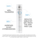 Medavita Oxygen Detox Shampoo