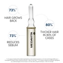 Medavita Lotion Concentrée Homme Anti-Hair loss Intensive Treatment Ampoules 13st.